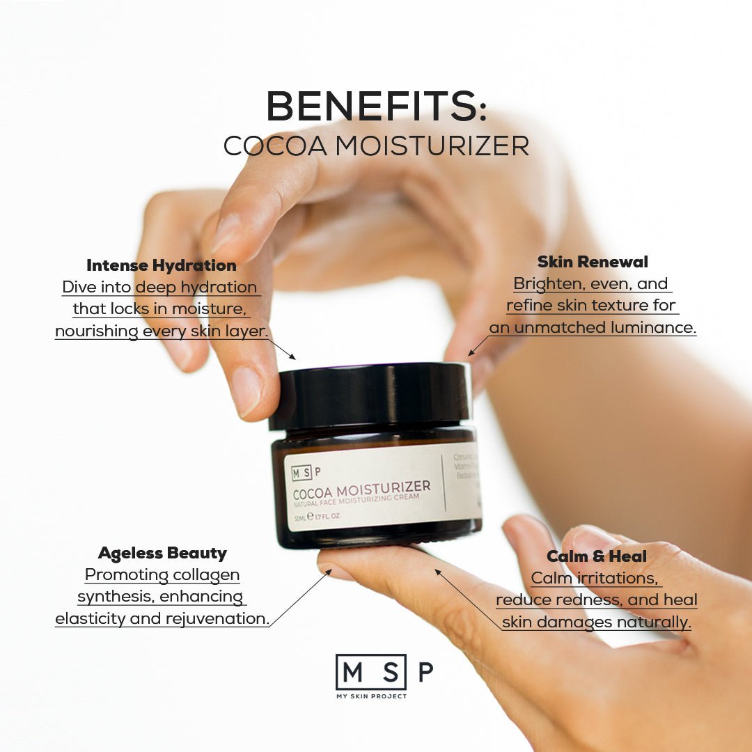 Cocoa Moisturizer--